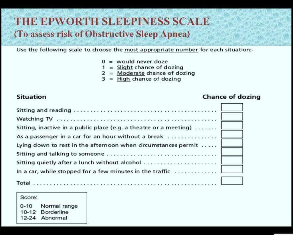 Шкала сонливости по Epworth